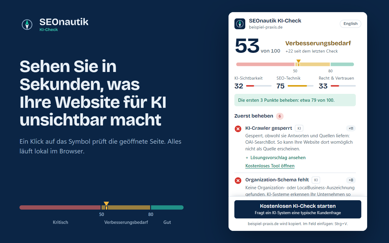 Popup der Erweiterung für eine Beispiel-Website: Score 49 von 100 auf einer Skala mit den Zonen unter 50, 50 bis 79 und ab 80, darunter die ersten Funde.